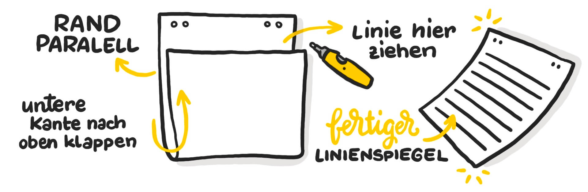 Erstelle Dir ganz einfach Deine eigene Richtlinie