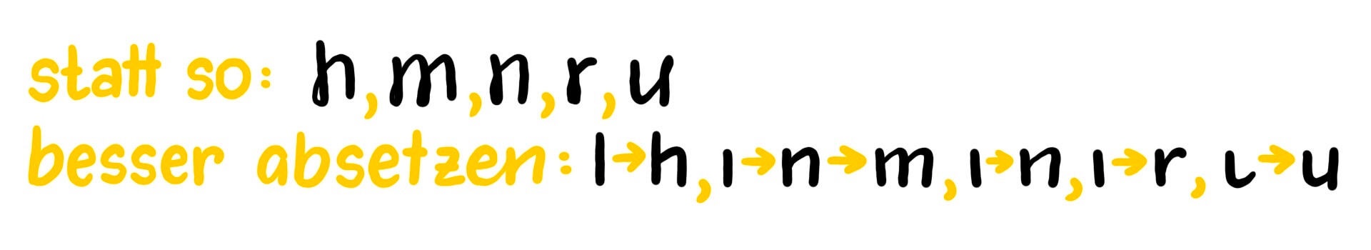 Vermeide Doppelungen